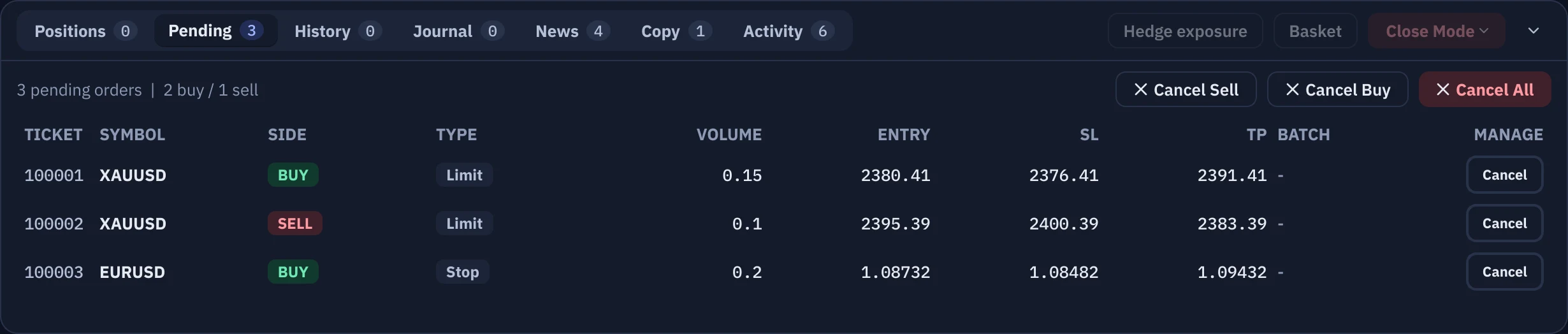 The Pending Orders tab with a Cancel button on every row