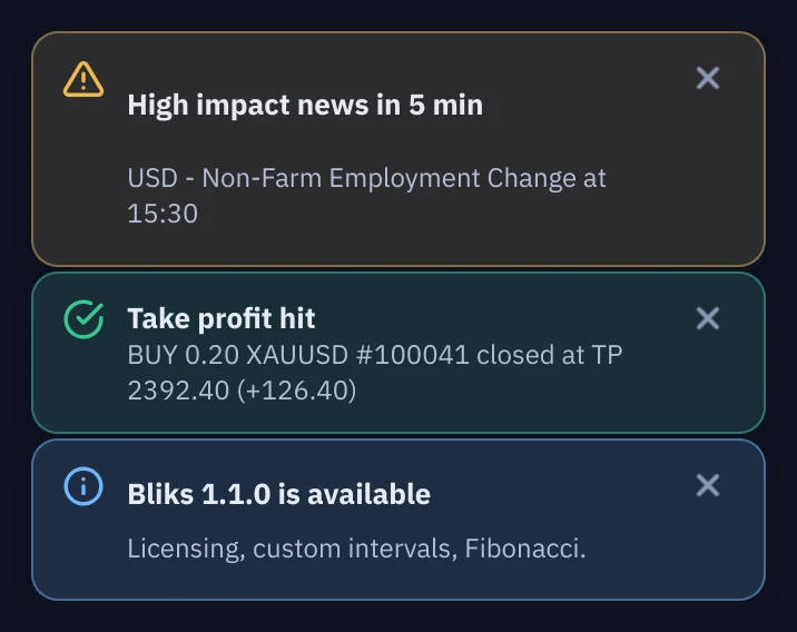 Two pop-up notifications: news in 5 minutes and a take profit hit in profit